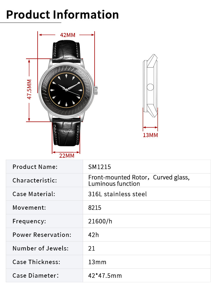 Retro-Futurism Reimagined Black Gold