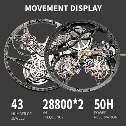 Mechanical honeycomb Double Tourbillon
