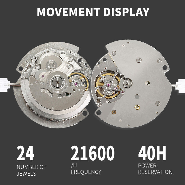 The Fully Skeletonized Dial