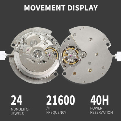 The Fully Skeletonized Dial